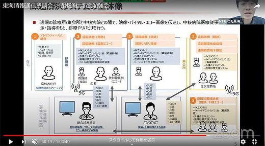 【写真】 勉強会の様子